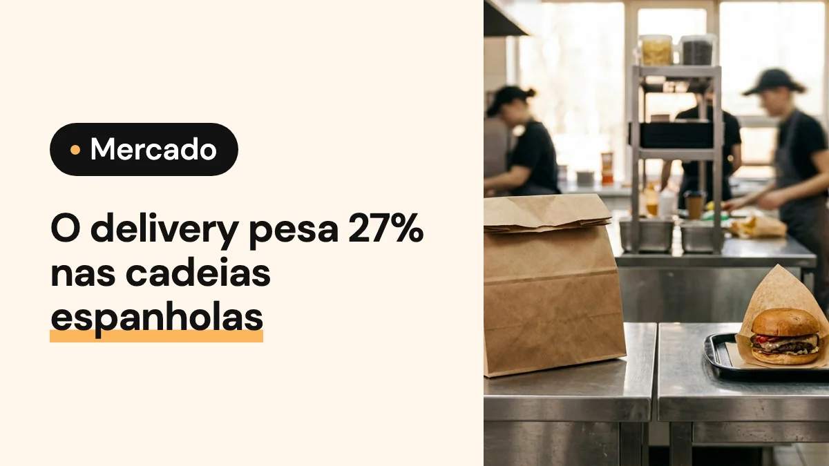 Imagem de capa do artigo: O delivery representa 27% do negócio das cadeias em Espanha
