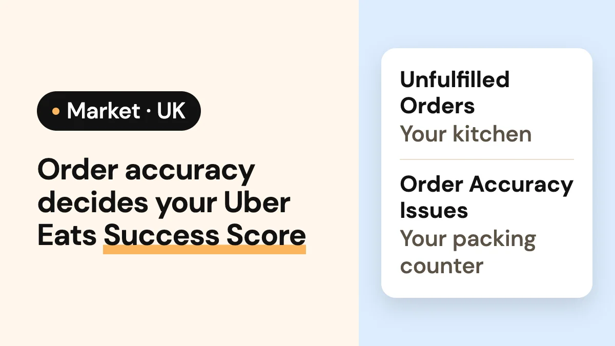 Cover image of the article: Order accuracy decides your Uber Eats Success Score