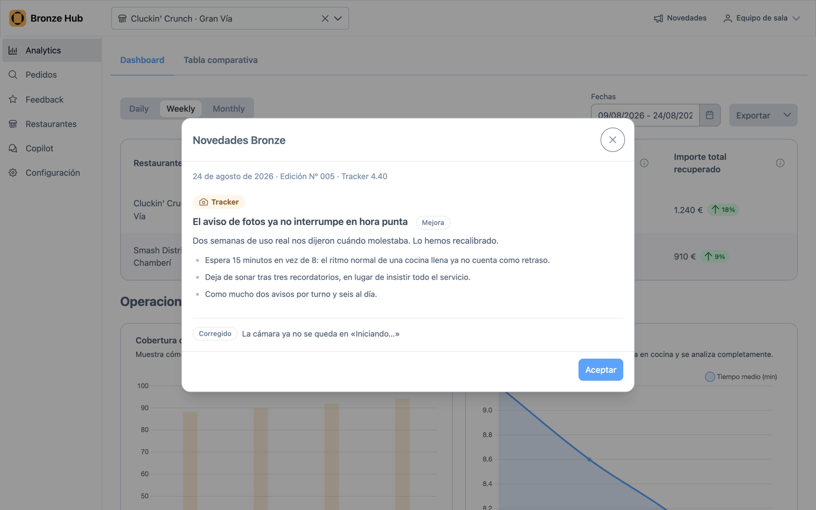 The what's-new dialog open over the Hub's Analytics dashboard