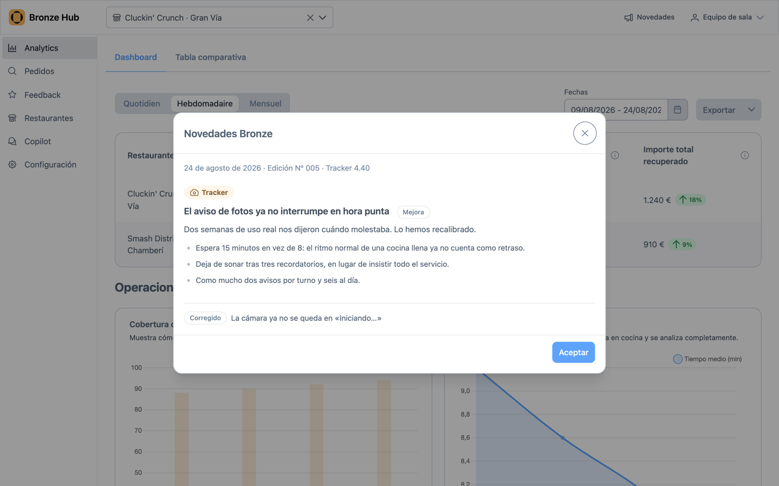 La fenêtre des nouveautés ouverte sur le tableau Analytics du Hub